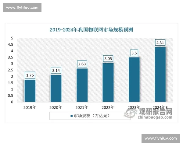 数据刷屏现象解析:背后的技术推动与社会影响深度剖析